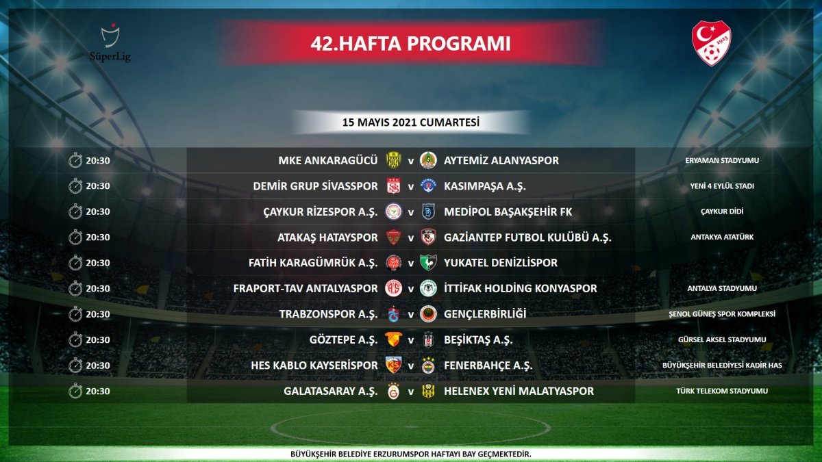 Son dakika | TFF, Süper Lig'de 40, 41 ve 42.haftanın programını açıkladı! Bütün maçlar aynı gün ve saatte oynanacak