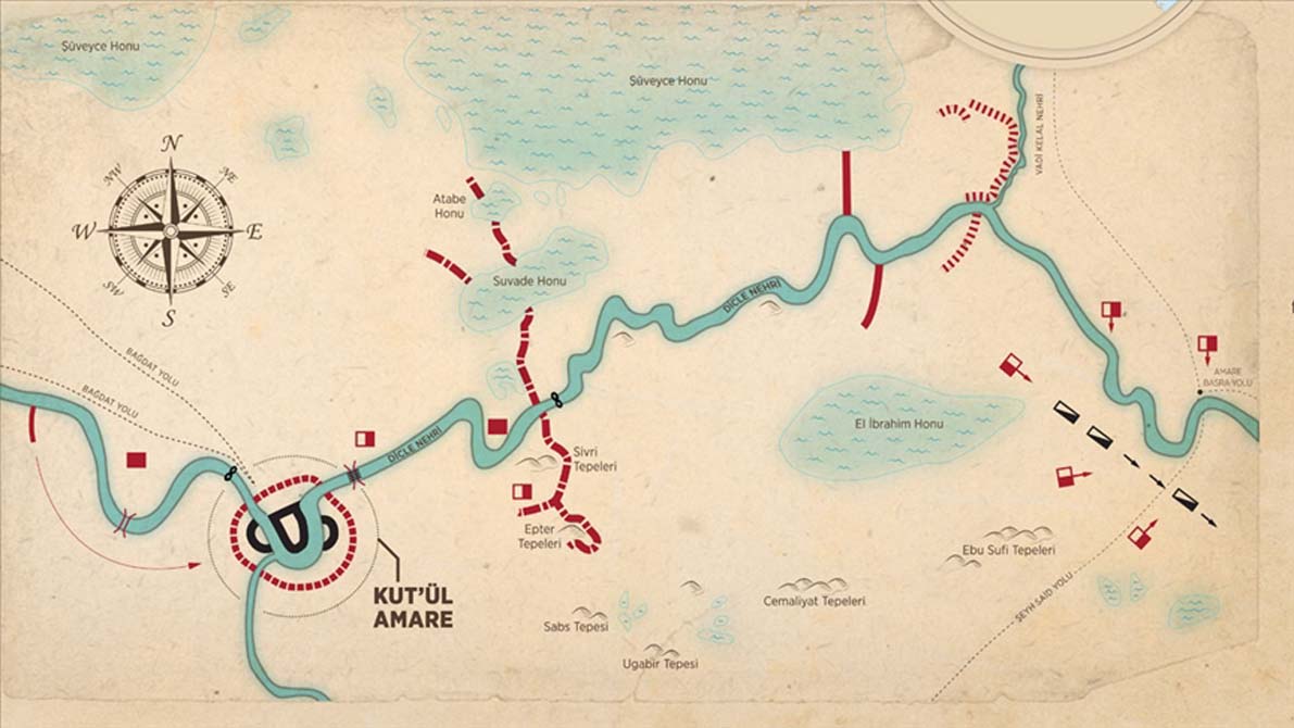 Kut'ül Amare Zaferi nedir? Hangi cephede yaşanmıştır? Kut'ül Amare Zaferi komutanı kim?