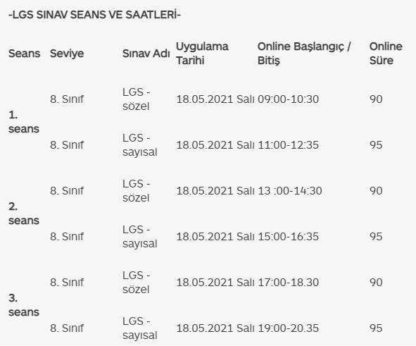 Online LGS sınavı başvuru yapma ekranı: İBB Online LGS sınav başvurusu nasıl yapılır?