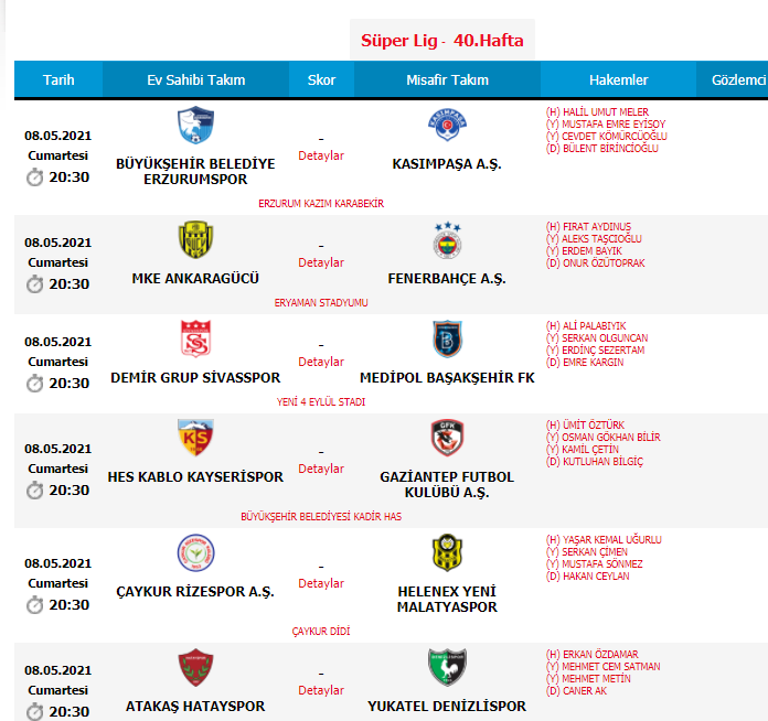 Son dakika | Galatasaray- Beşiktaş maçını yönetecek hakem belli oldu: Derbide Cüneyt Çakır düdük çalacak