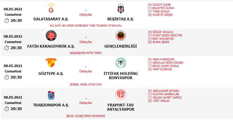 Son dakika | Galatasaray- Beşiktaş maçını yönetecek hakem belli oldu: Derbide Cüneyt Çakır düdük çalacak