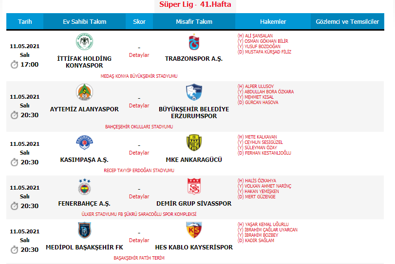 Son dakika | Süper Ligde 41.hafta maçlarının hakemleri belli oldu