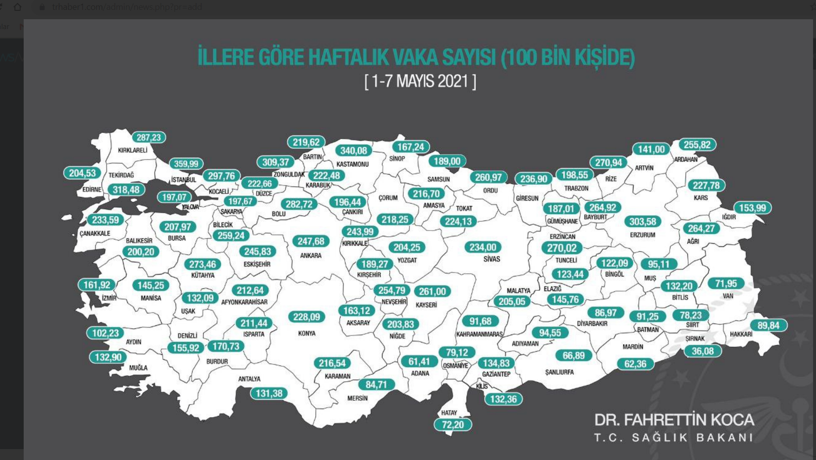 Bakan Koca illere göre 100 binde haftalık vaka sayısını açıkladı!