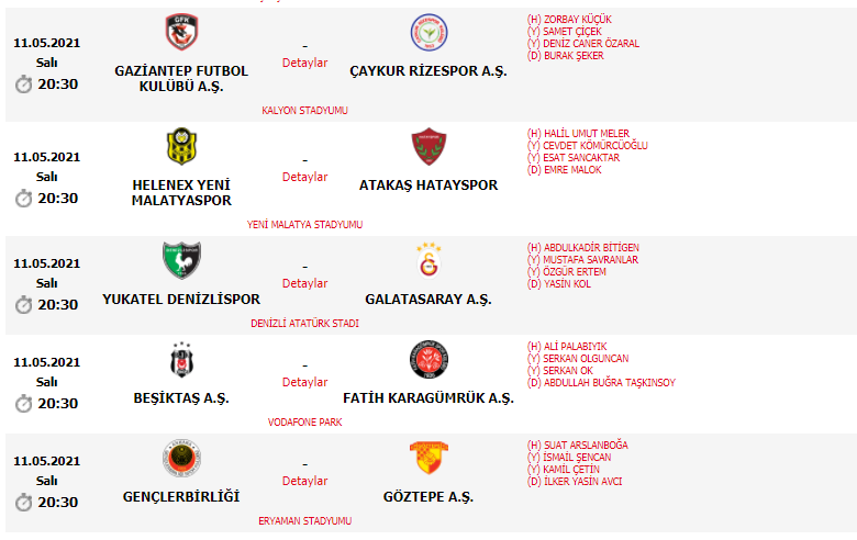 Son dakika | Süper Ligde 41.hafta maçlarının hakemleri belli oldu