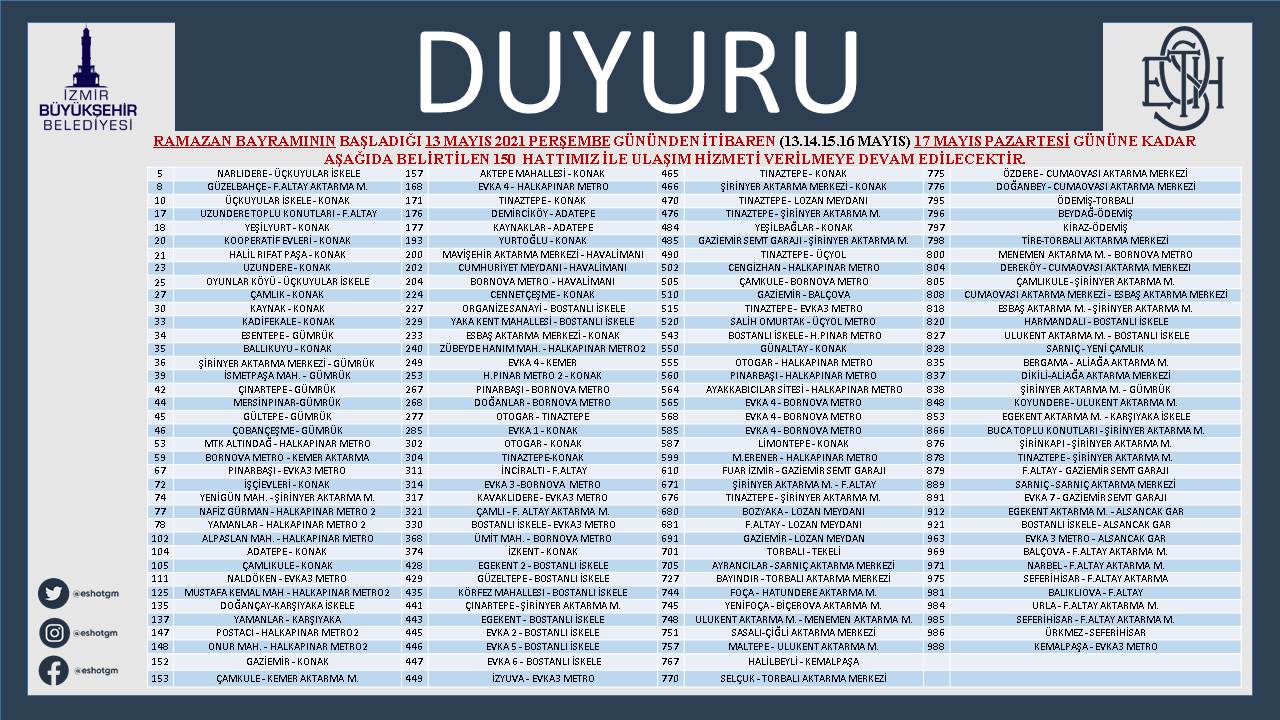 Ramazan Bayramında toplu taşıma ücretsiz mi İstanbul, Ankara, İzmir 2021?