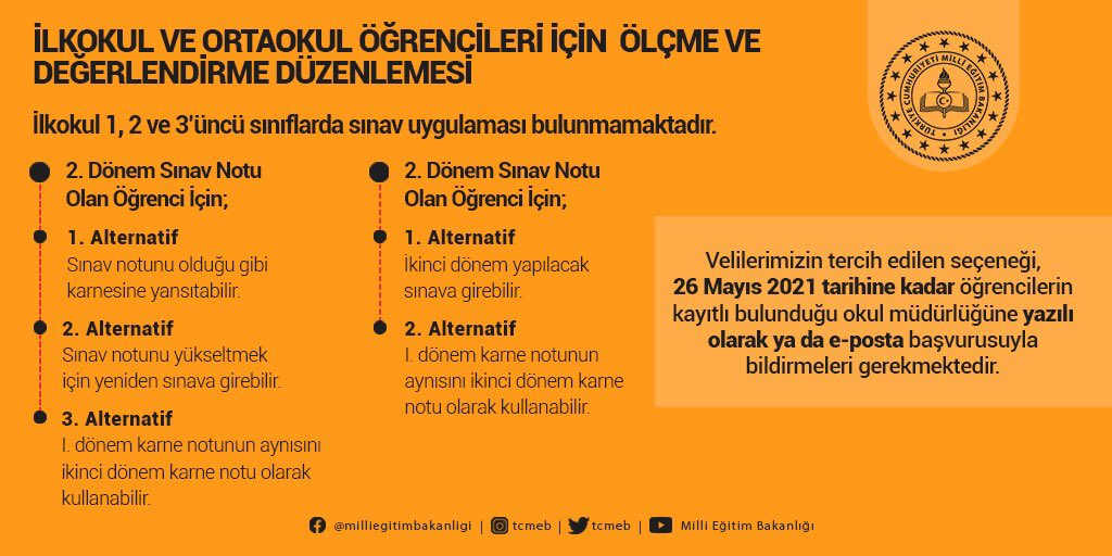 Son dakika | MEB'den flaş açıklama: Öğrencilerin tercihine bırakılmıştır