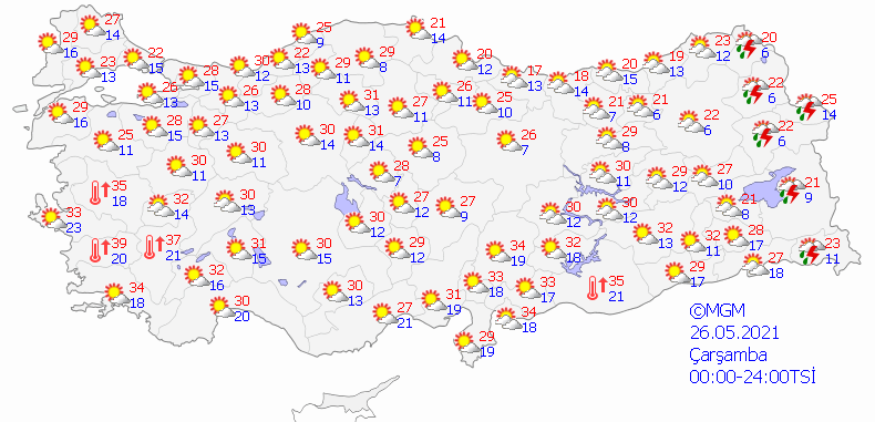 Meteoroloji uyardı: Ege'de sıcaklık 40 dereceye ulaştı, Marmara da kavrulacak! 5 büyük kent tehlikede!