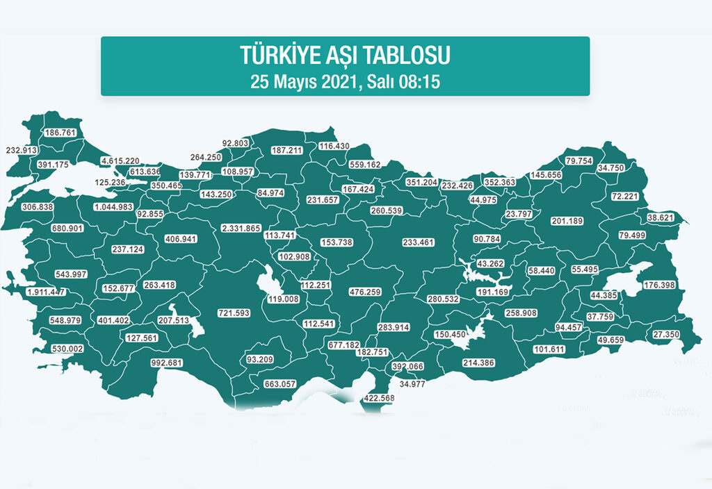 Aşılamada yeni karar! Sağlık Bakanlığının BioNTech aşısı kararında Aydın pilot il seçildi