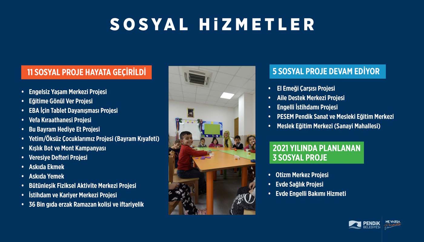 Pandemiye rağmen devam edildi! Pendik Belediyesi'nden yatırım projelerinde öncü oldu!