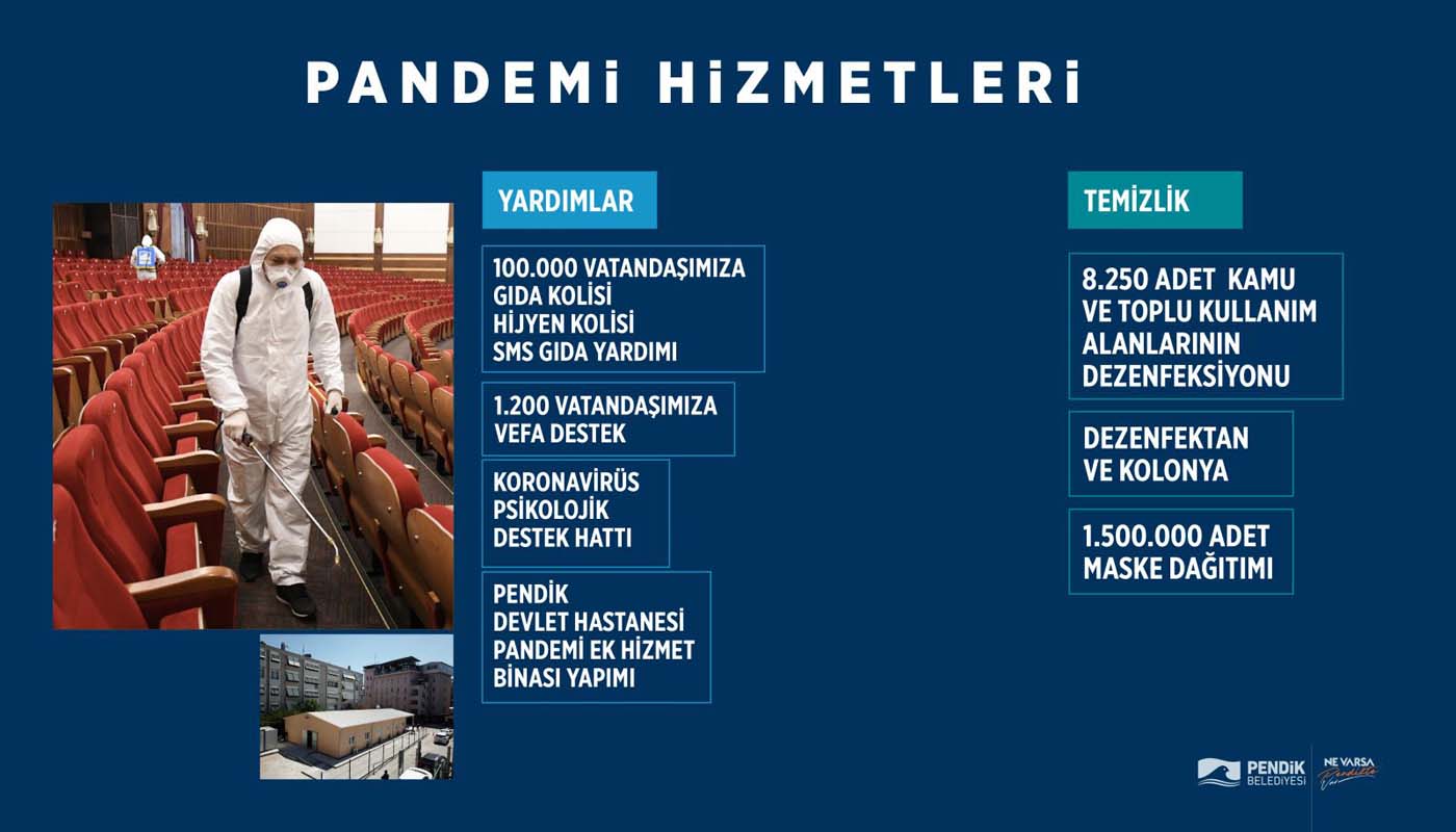 Pandemiye rağmen devam edildi! Pendik Belediyesi'nden yatırım projelerinde öncü oldu!