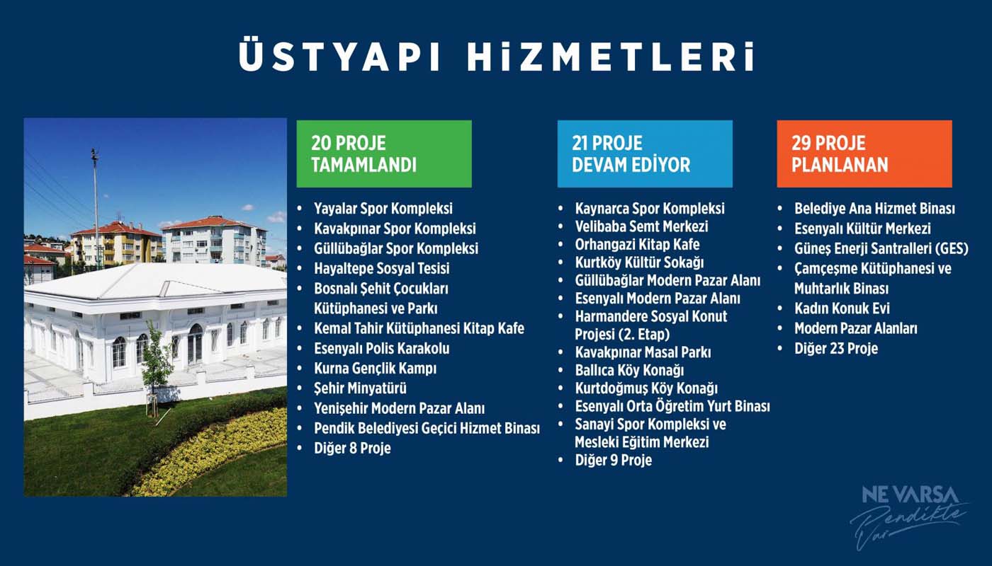 Pandemiye rağmen devam edildi! Pendik Belediyesi'nden yatırım projelerinde öncü oldu!