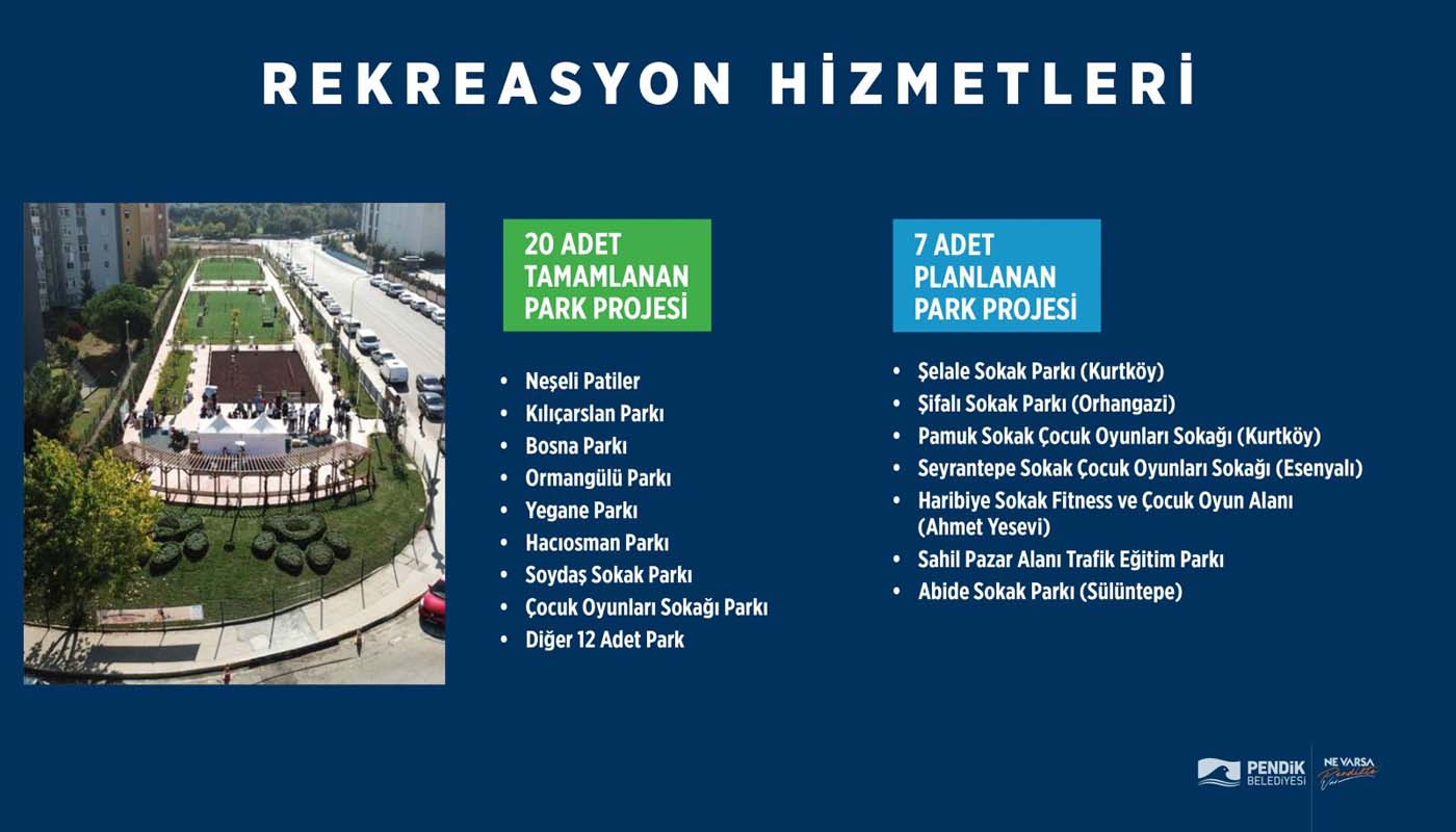 Pandemiye rağmen devam edildi! Pendik Belediyesi'nden yatırım projelerinde öncü oldu!