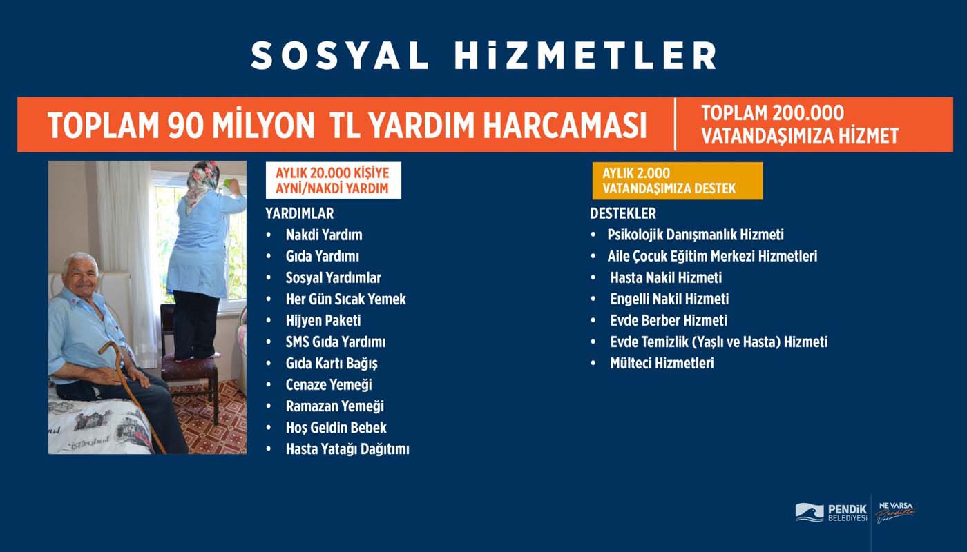 Pandemiye rağmen devam edildi! Pendik Belediyesi'nden yatırım projelerinde öncü oldu!