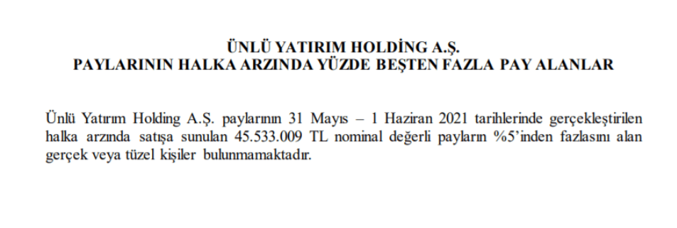 Ünlü&Co halka arz sonuçları belli oldu mu? | Ünlü Co borsada ne zaman işlem görecek?