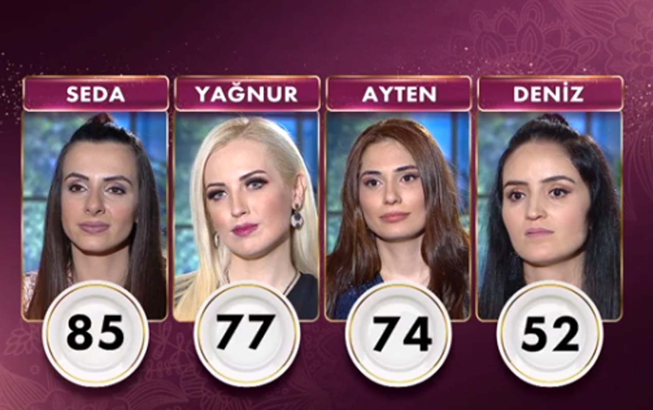 Gelinim Mutfakta 4 Haziran Cuma puan durumu | 4 Haziran Gelinim Mutfakta haftanın birincisi kim oldu? Kim elendi?
