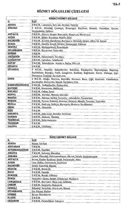 MEB'den flaş karar: Görevde yükselme yönetmeliği hizmet bölgeleri değişti! 