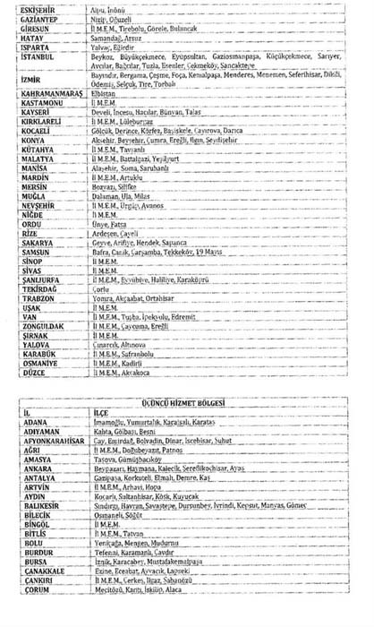 MEB'den flaş karar: Görevde yükselme yönetmeliği hizmet bölgeleri değişti! 