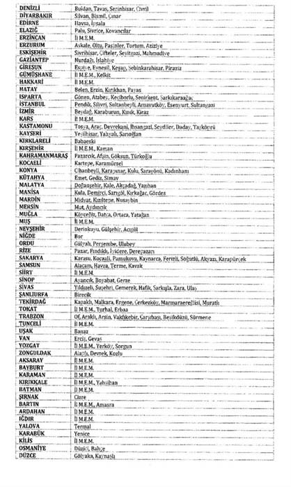 MEB'den flaş karar: Görevde yükselme yönetmeliği hizmet bölgeleri değişti! 