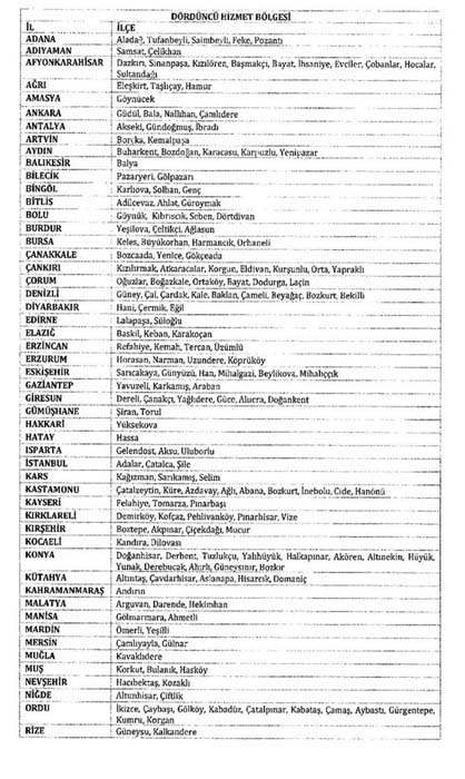 MEB'den flaş karar: Görevde yükselme yönetmeliği hizmet bölgeleri değişti! 