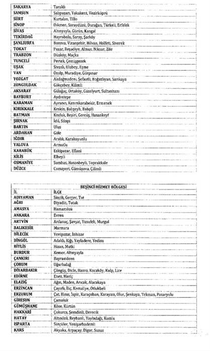 MEB'den flaş karar: Görevde yükselme yönetmeliği hizmet bölgeleri değişti! 