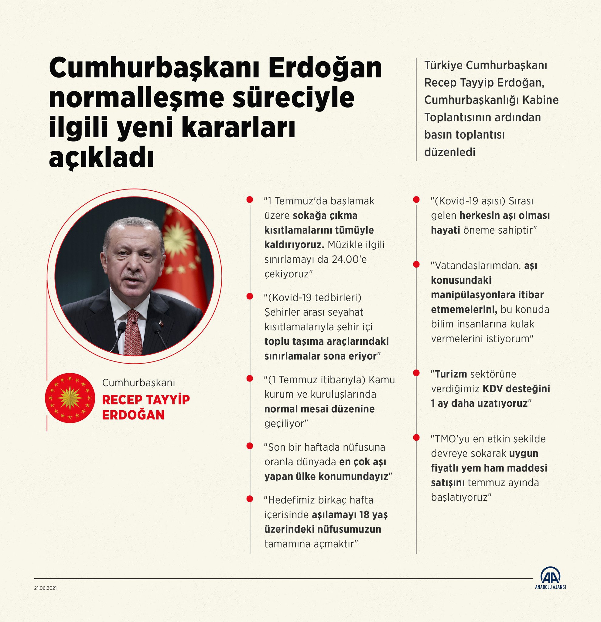 Erdoğan açıkladı: 1 Temmuz itibariyle kaldırıyoruz