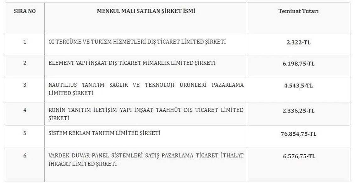 TMSF Adnan Oktar'ın mallarını satışa çıkardı! Listede yok yok
