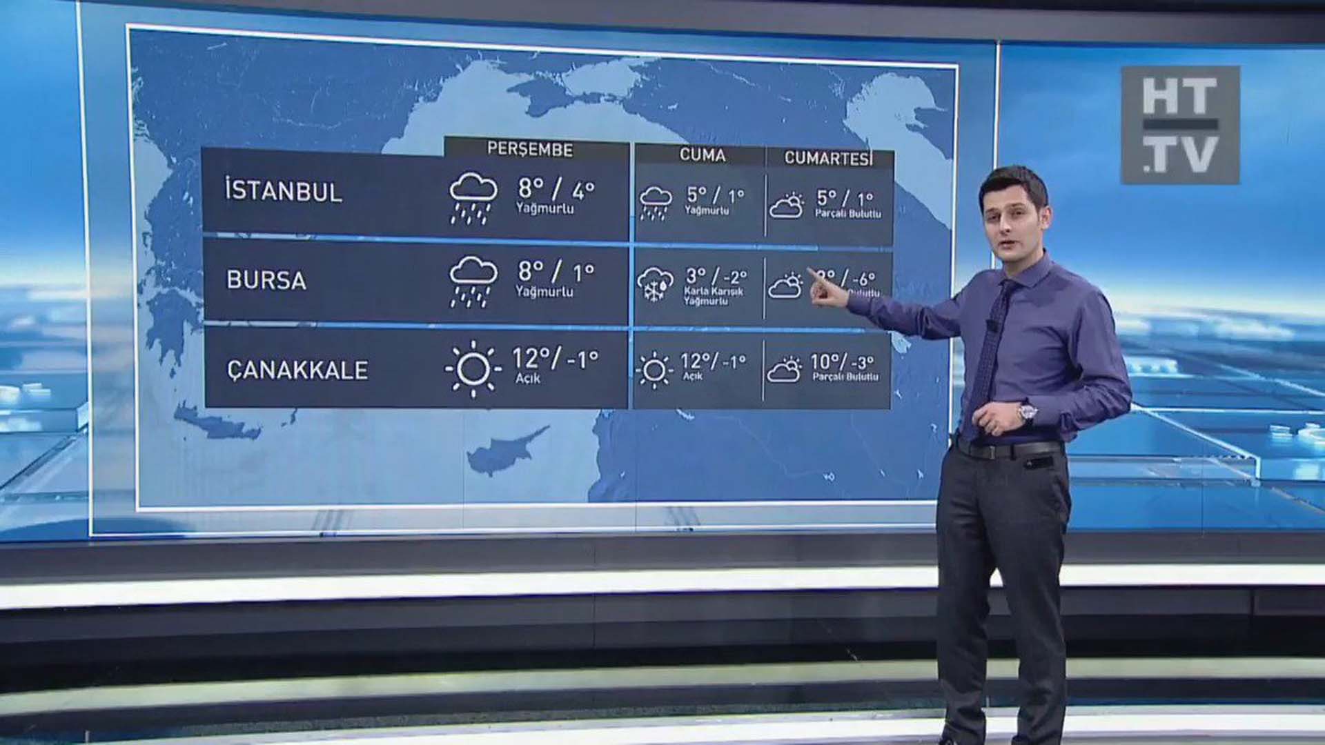 Habertürk TV Meteoroloji Mühendisi Hüseyin Öztel kimdir? Kaç yaşında? Nereli? Evli mi?