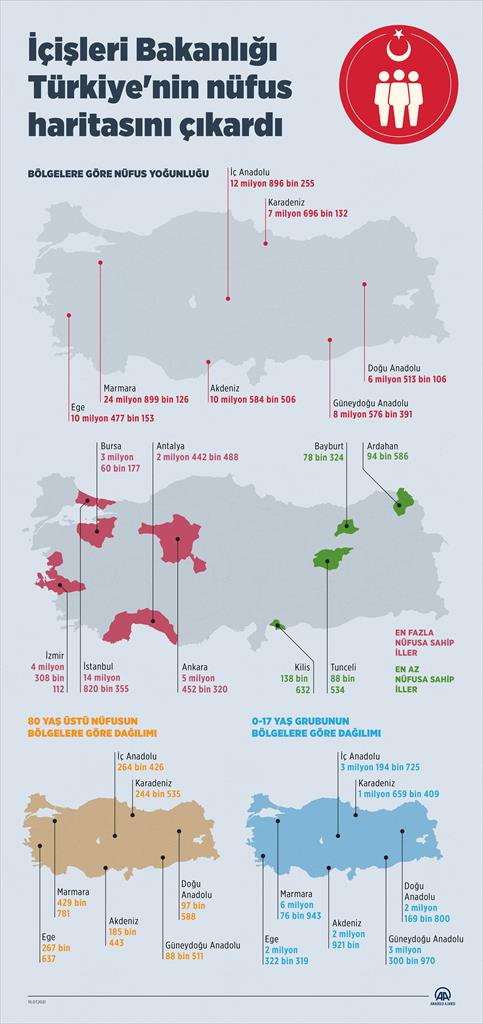 İçişleri Bakanlığından nüfus haritası: En çok insan Marmara, en az Doğu Anadolu'da! İşte 2021 nüfus yoğunluk haritası!