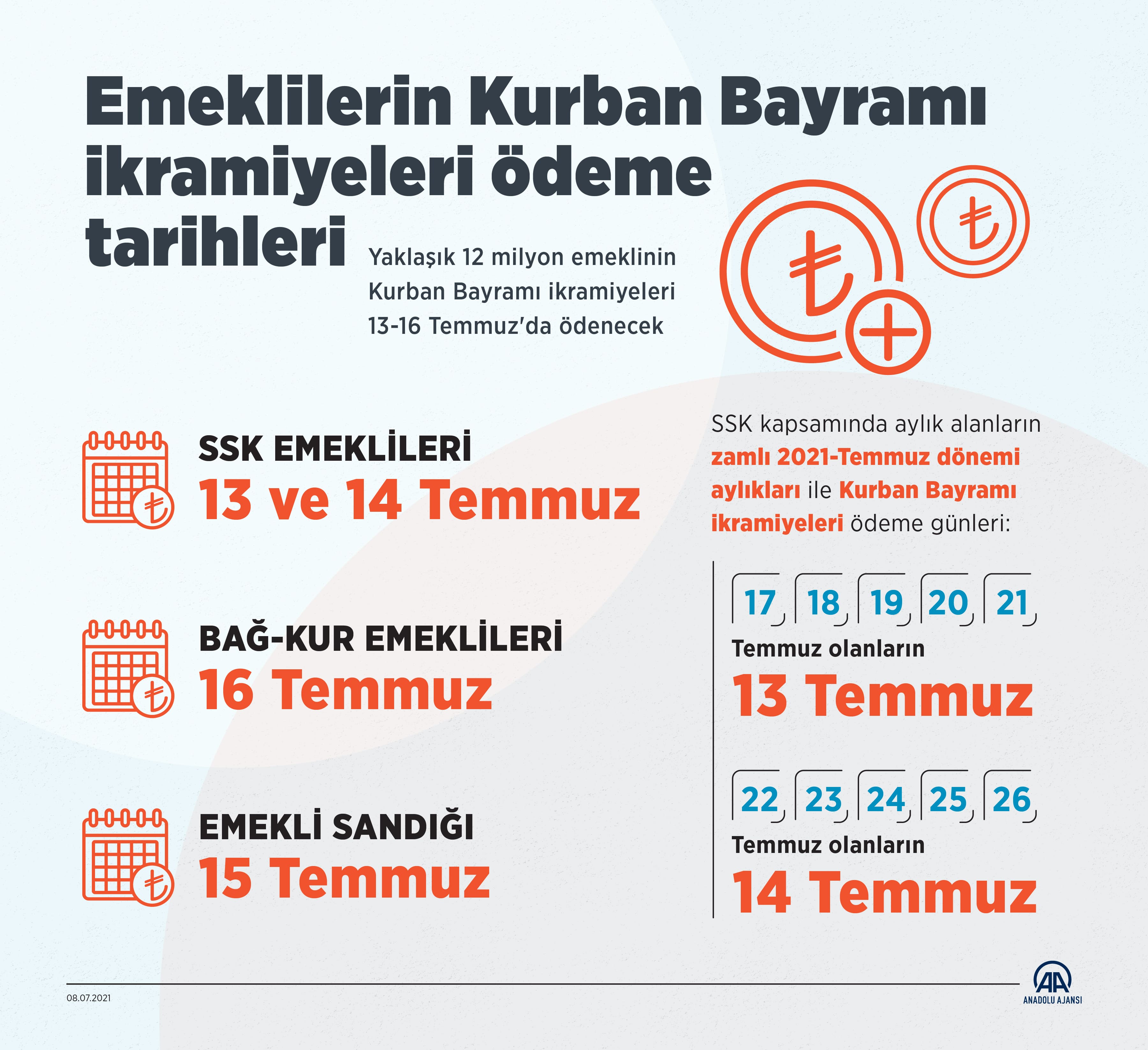 12 milyon emeklinin beklediği gün geldi! 1500 TL Kurban Bayramı ikramiyeleri ödenmeye başlandı 