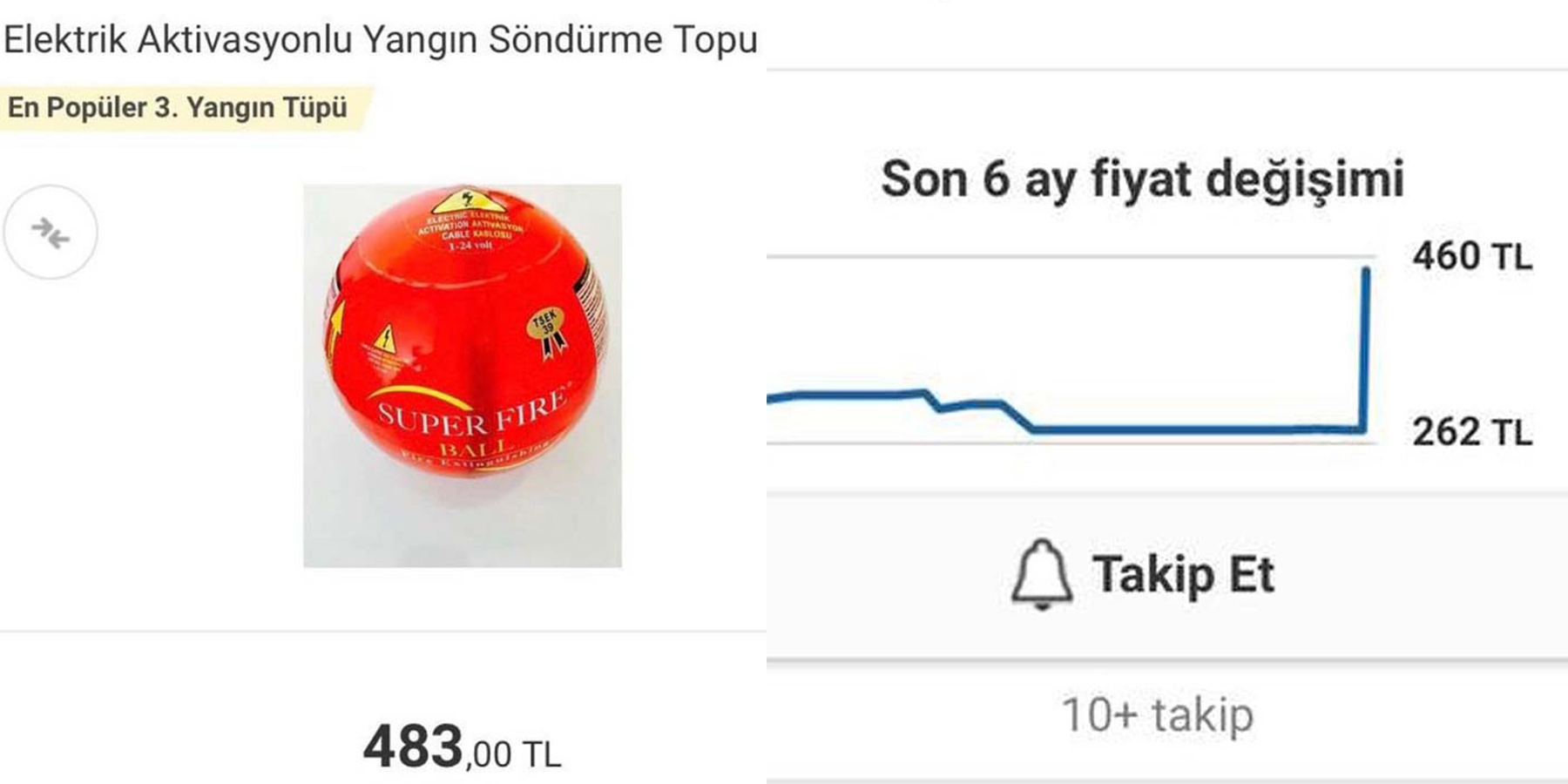 Fırsatçılar bunu da yaptı! Yangına karşı malzemelerin fiyatı iki katına çıktı!