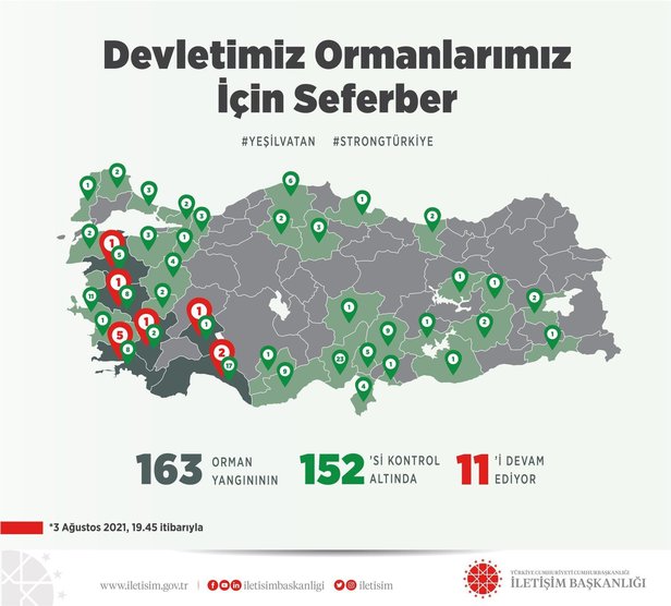 Bakan Pakdemirli açıkladı: 163 yangından 152'si söndürüldü