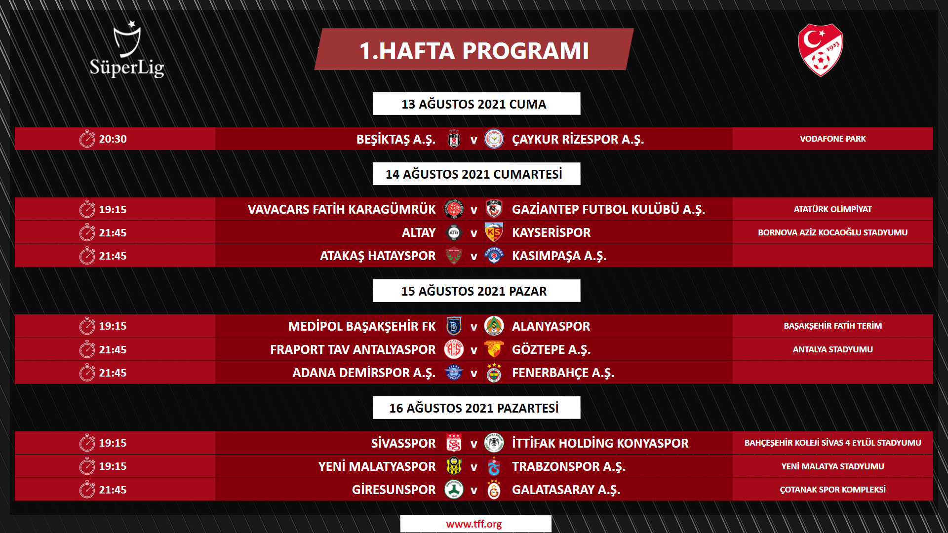 Süper Lig'de yeni sezon ne zaman başlıyor? Süper Lig 2021-2022 sezonu başlama tarihi...