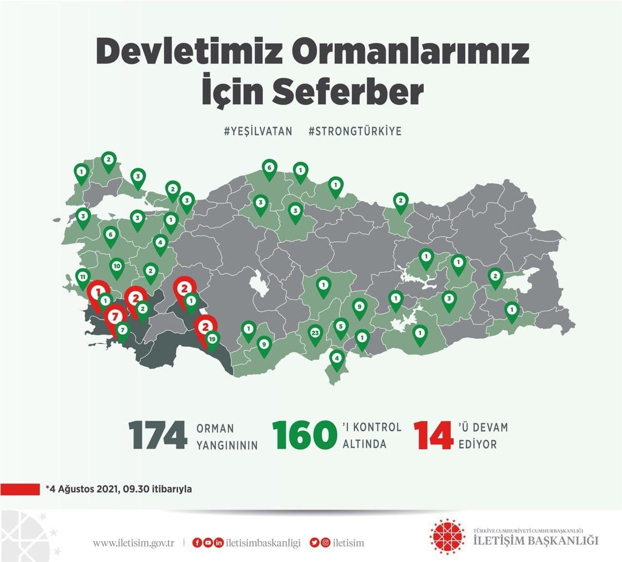 SON DAKİKA | Orman Genel Müdürlüğü: 174 orman yangınından 160'ı kontrol altına alındı!