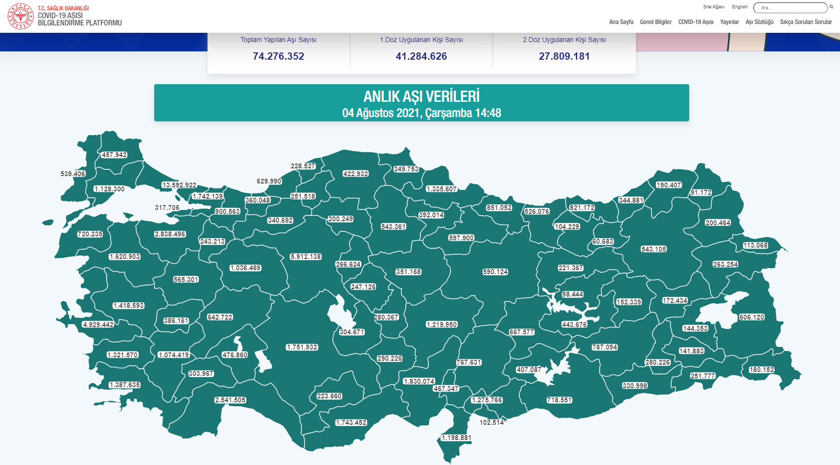 Bilim Kurulu toplanıyor: Vaka artışı ve aşı olmayanla yaptırım masada! Bakan Koca açıklayacak 