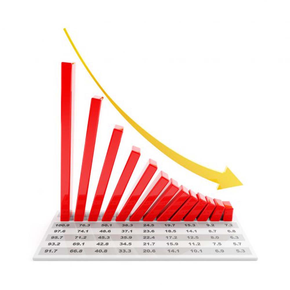 depositphotos-81103156-stock-photo-bar-graph-showing-falling-trend.jpg