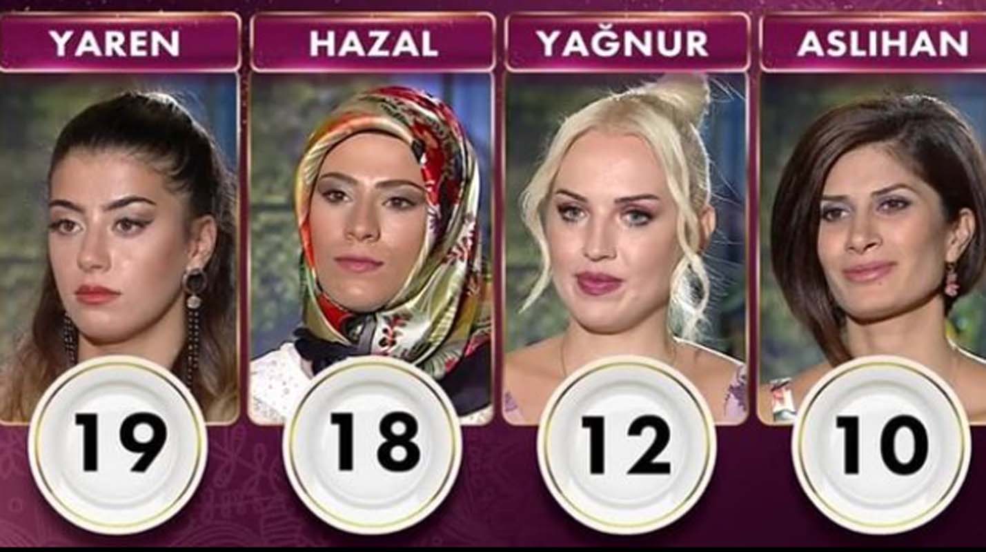 Gelinim Mutfakta 14 Eylül 2021 Salı puan durumu | 14 Eylül Gelinim Mutfakta kim birinci oldu?