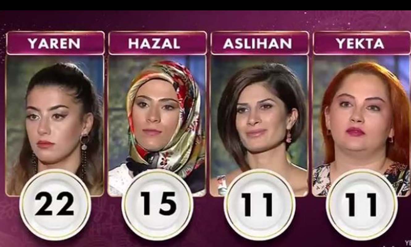 Gelinim Mutfakta 21 Eylül 2021 Salı puan durumu | 21 Eylül Gelinim Mutfakta kim birinci oldu?