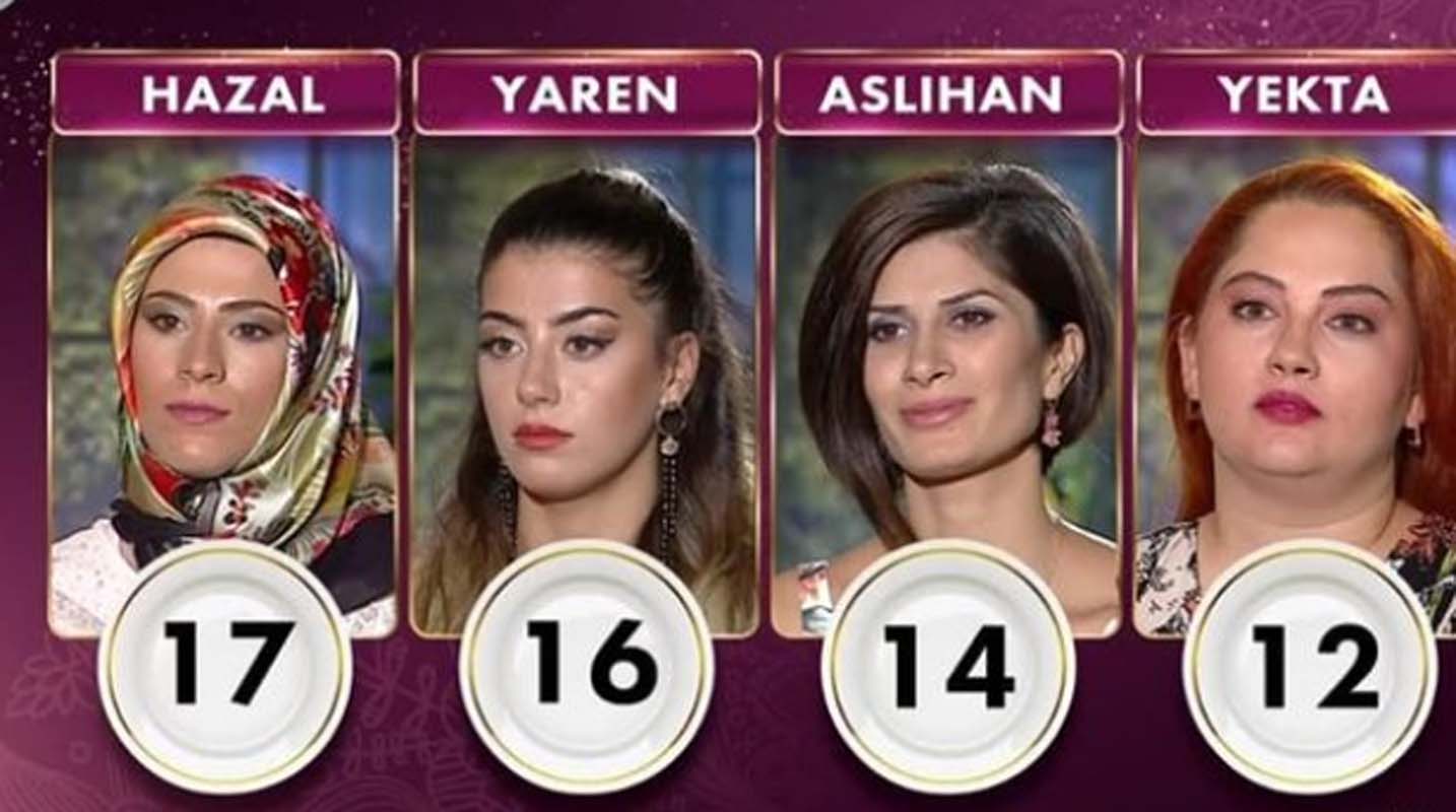 Gelinim Mutfakta 22 Eylül 2021 puan durumu | 22 Eylül Gelinim Mutfakta kim birinci oldu?