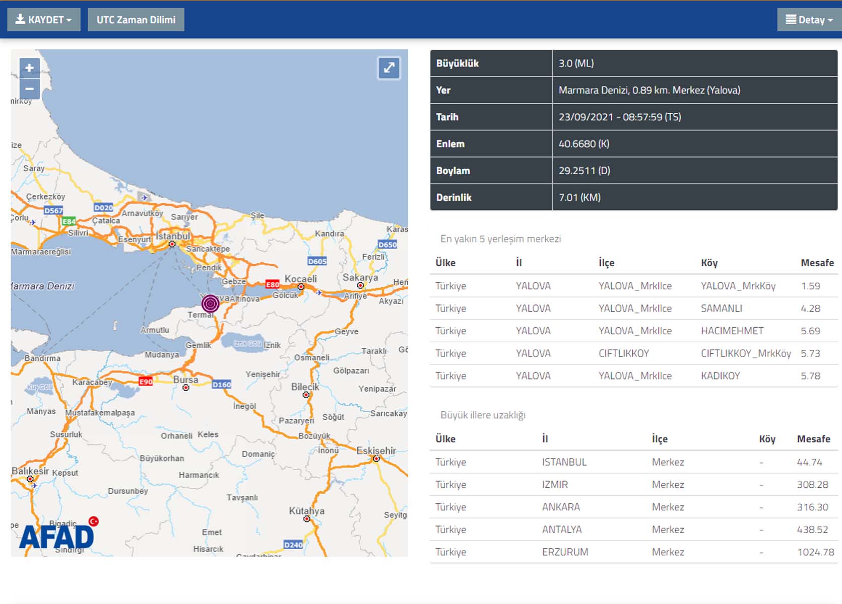 Korku dolu anlar, birçok vatandaş hissetti! Marmara Denizi, Yalova açıklarında 3,2 büyüklüğünde deprem oldu