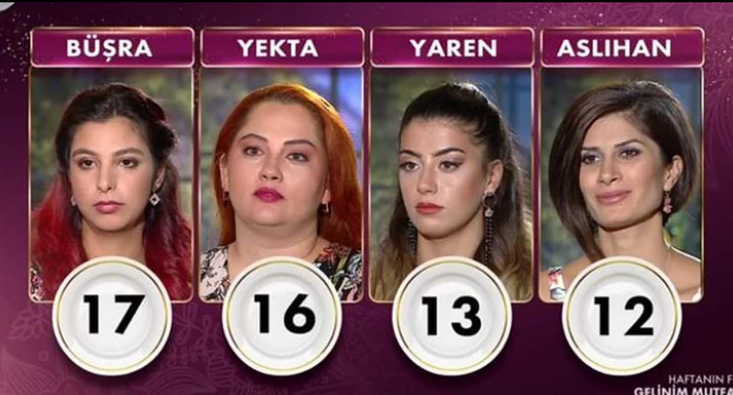 Gelinim Mutfakta 24 Eylül 2021 Cuma puan durumu | 24 Eylül Gelinim Mutfakta haftanın birincisi kim oldu? Kim elendi?