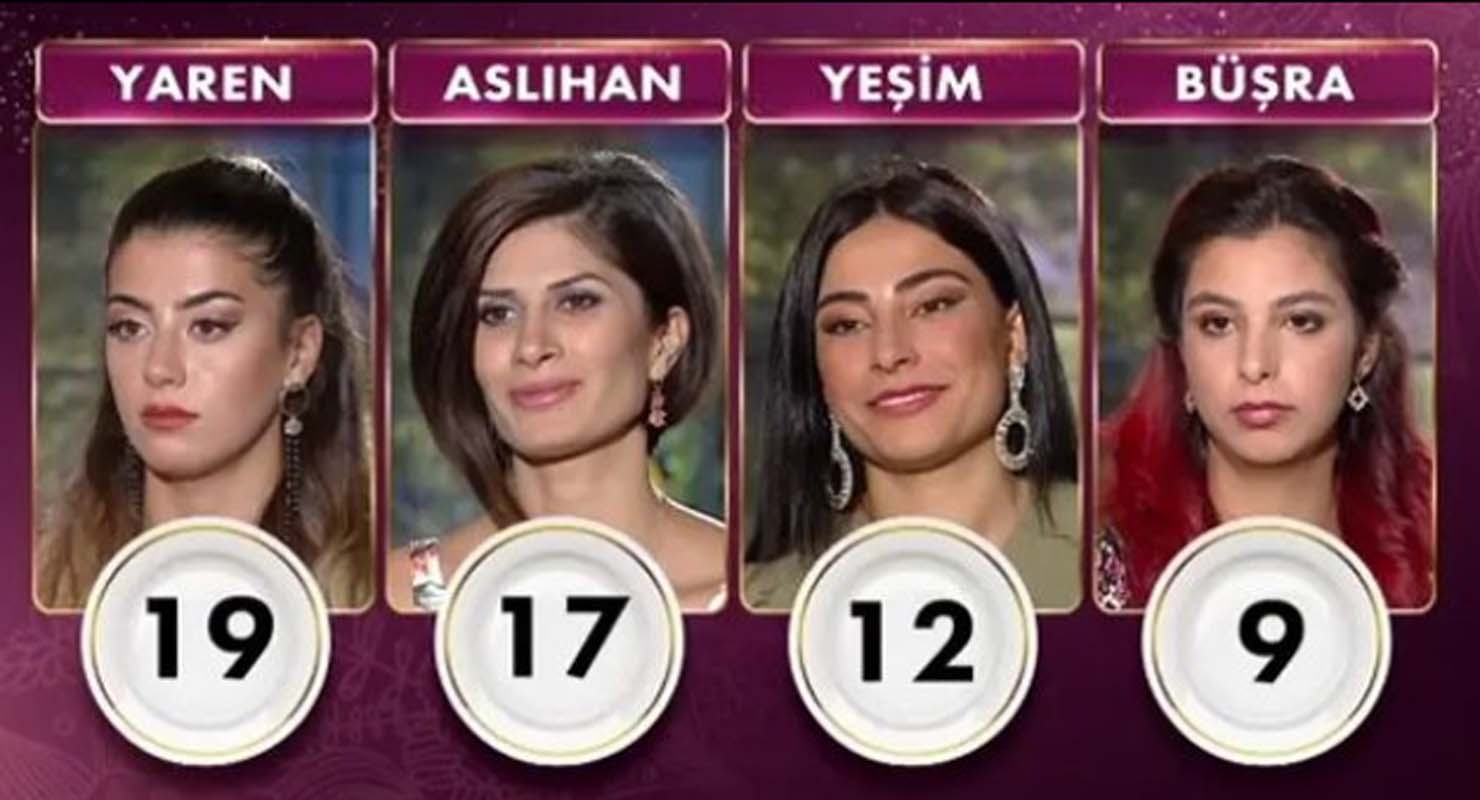Gelinim Mutfakta 30 Eylül 2021 Perşembe puan durumu | 30 Eylül Gelinim Mutfakta kim birinci oldu?