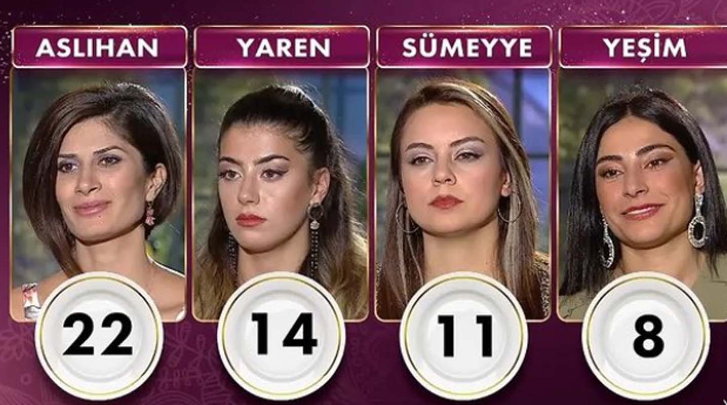 Gelinim Mutfakta 6 Ekim 2021 Çarşamba puan durumu | 6 Ekim Gelinim Mutfakta kim birinci oldu?