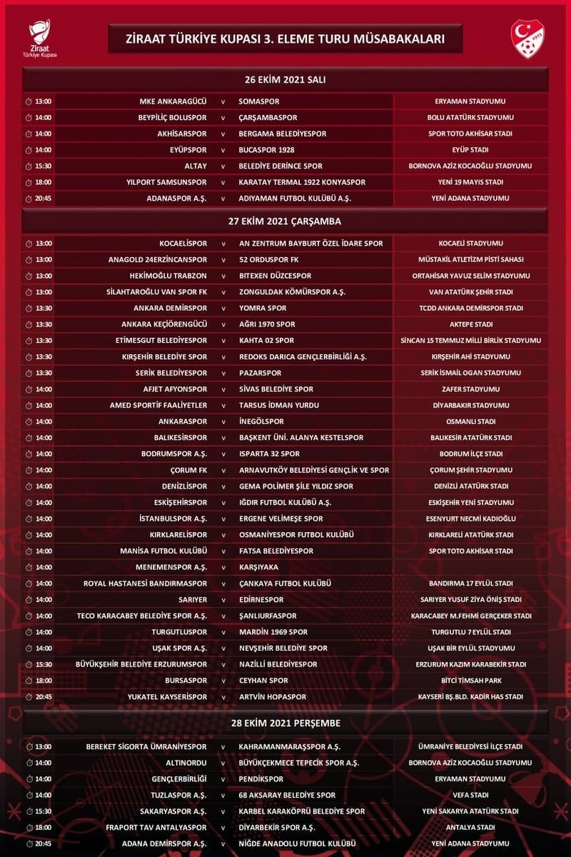 Ziraat Türkiye Kupası'nda 3. tur programı belli oldu!