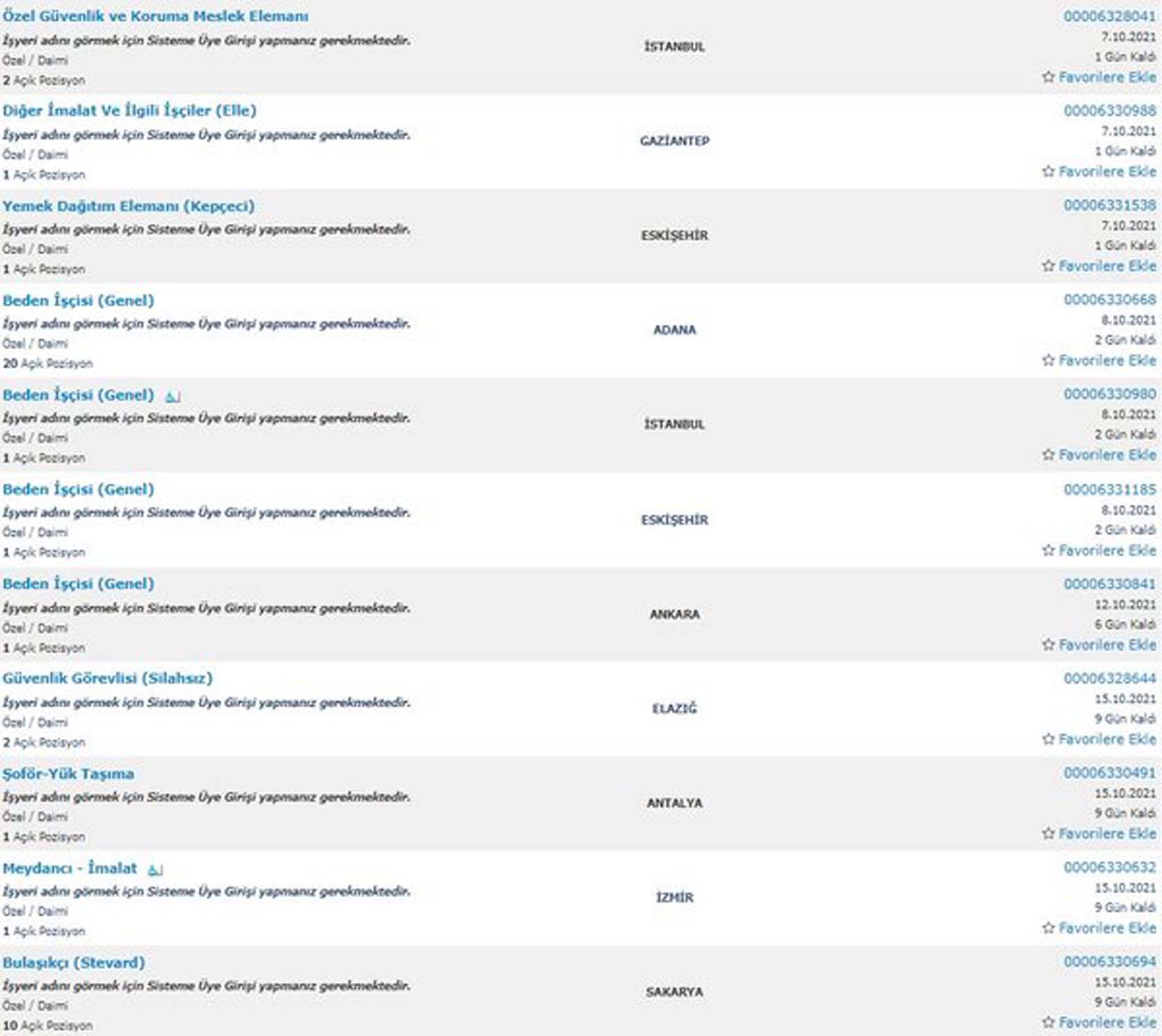 İŞKUR KPSS şartsız personeli alımı başvuru şartları nelerdir? İŞKUR kamu personeli alımı başvuru nasıl yapılır 2021?