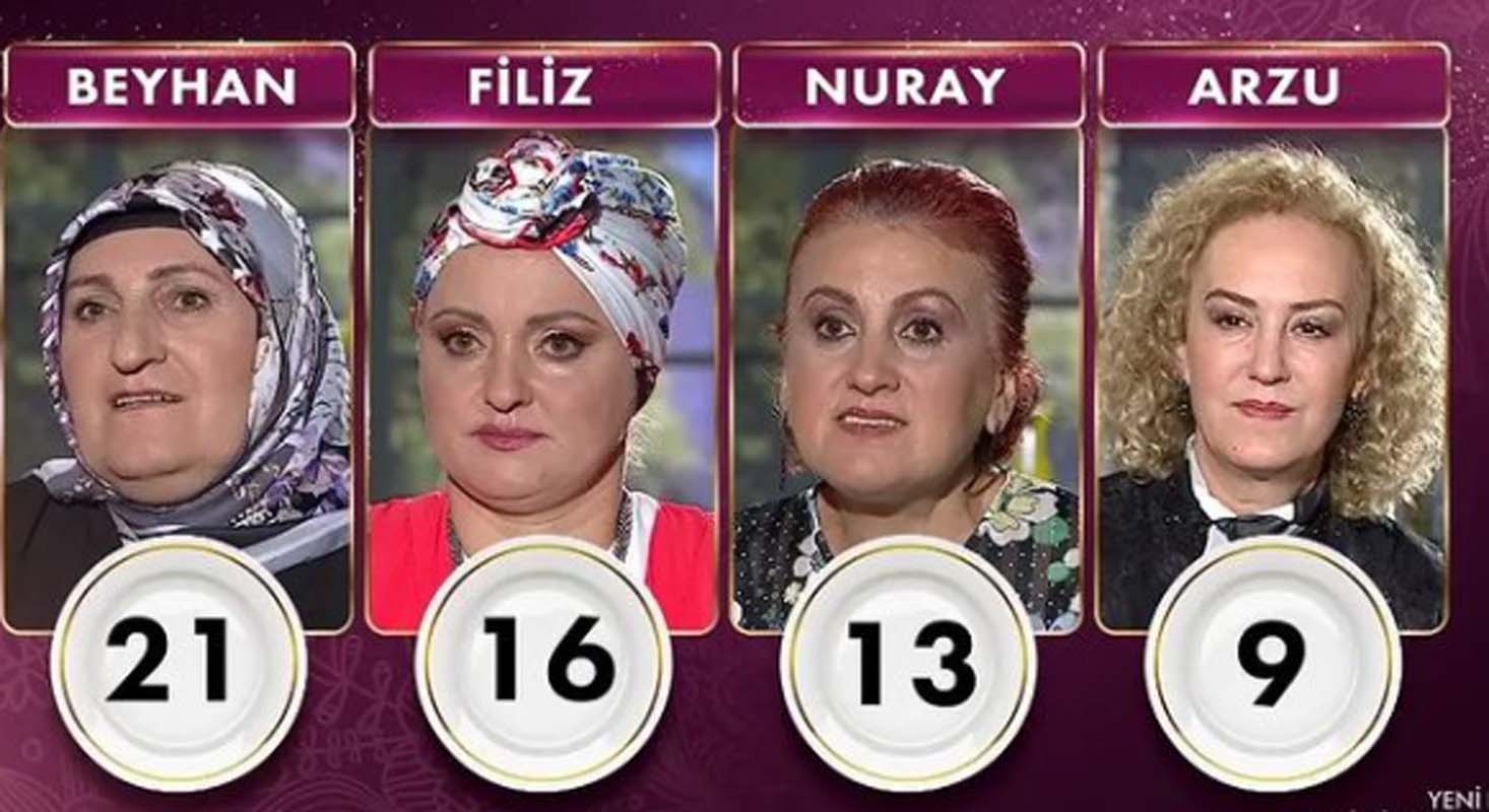 Gelinim Mutfakta 13 Ekim 2021 Çarşamba puan durumu | 13 Ekim Gelinim Mutfakta kim birinci oldu?