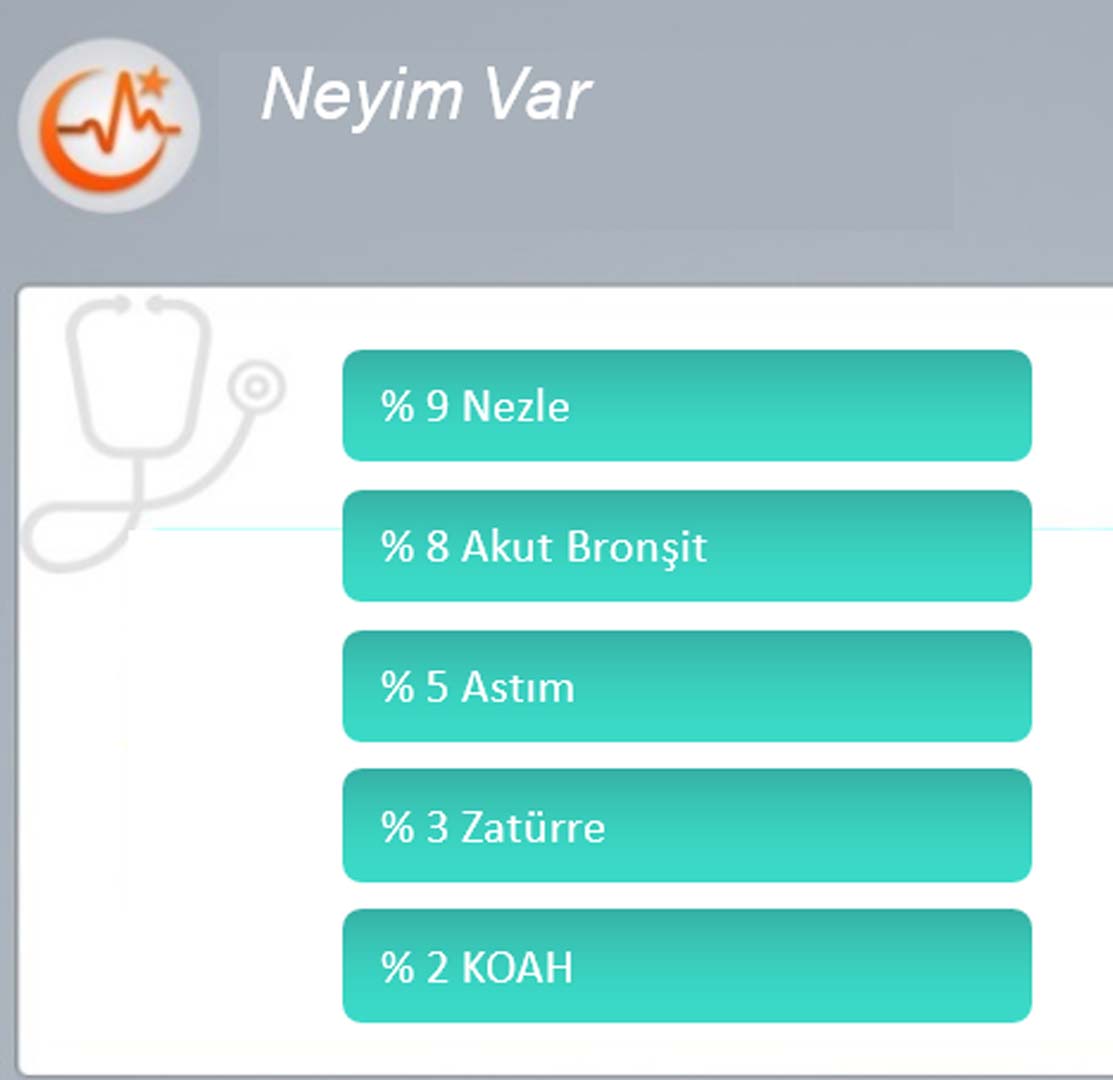 Sağlık Bakanlığı Neyim Var uygulaması nedir, nasıl kullanılır? Neyim Var uygulaması nasıl indirilir?