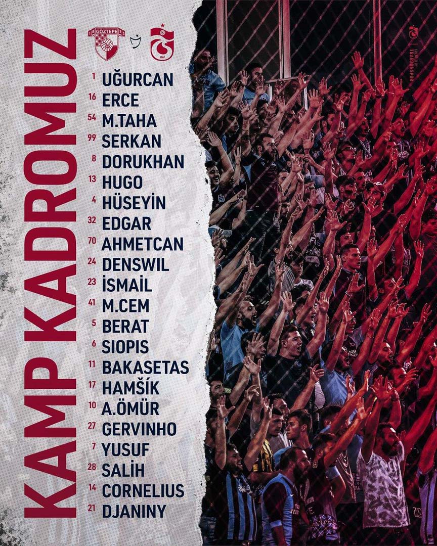 Trabzonspor kafilesi, Göztepe maçı için İzmir'e hareketlendi! Kadrodaki eksikler dikkat çekti!