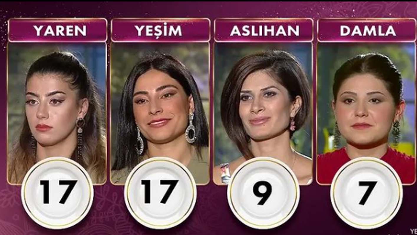 Gelinim Mutfakta 25 Ekim 2021 Pazartesi puan durumu | 25 Ekim Gelinim Mutfakta kim birinci oldu?