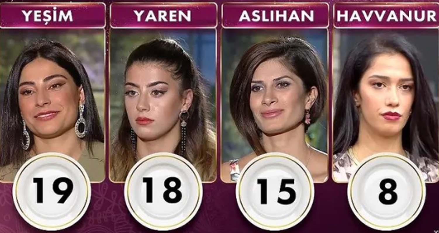 Gelinim Mutfakta 1 Kasım 2021 Pazartesi puan durumu | 1 Kasım Gelinim Mutfakta kim birinci oldu?