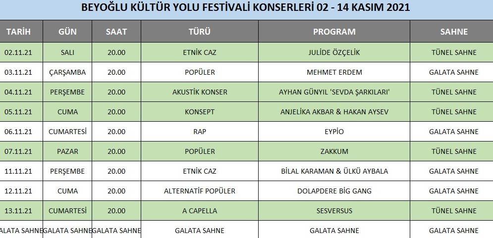 Beyoğlu Kültür Yolu Festivali Konserleri ne zaman, saat kaçta 2021? Beyoğlu Kültür Yolu Festivali Konserleri program akışı 2021